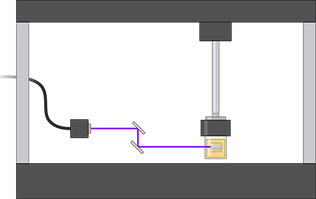 Manufacturing 1