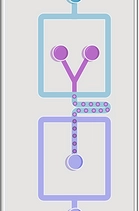 Microfabrication 2